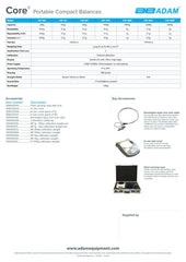 Adam Equipment Core CQT 251 - Portable Compact Balance